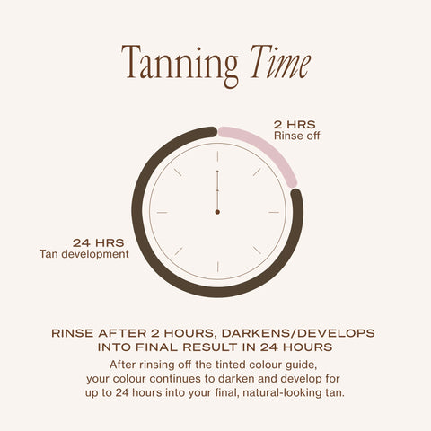 2 HR Express Self-Tanning Mousse Dark